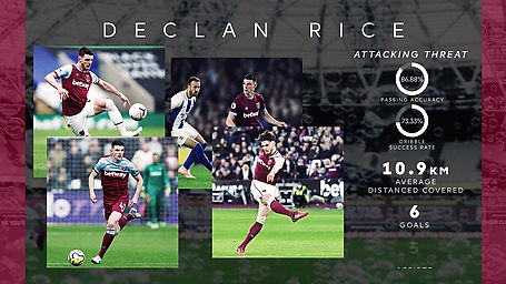 Declan Rice Feature